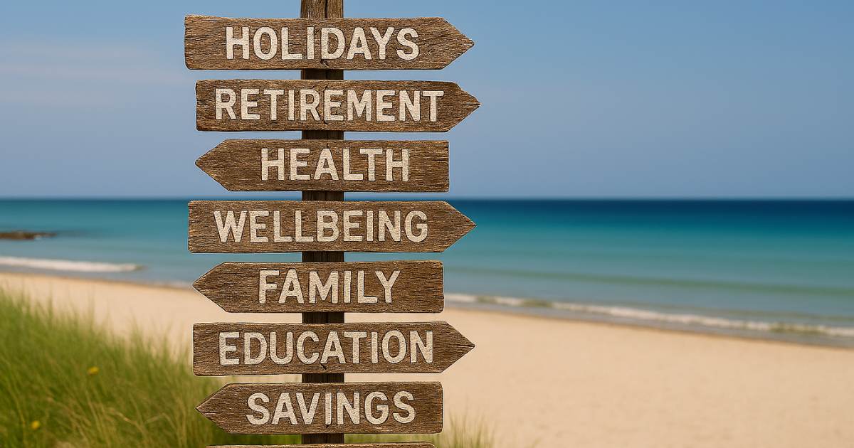 What is a financial plan?